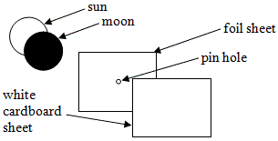 Eclipse Image Puzzle 2