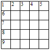 5x5 Grid