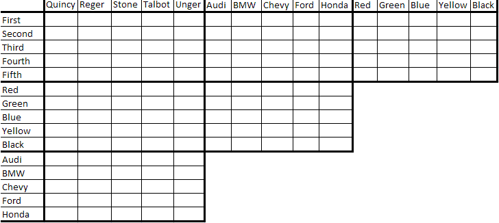 Race Cars Logic Puzzle