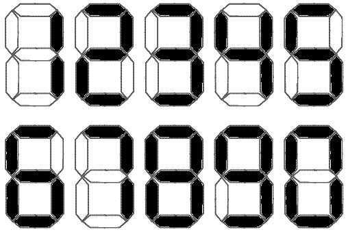 Calculator Digits