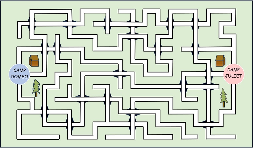 Lovers Leap Maze