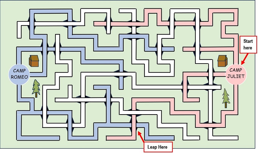 Lovers Leap Maze