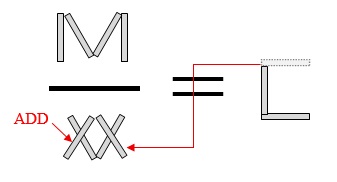 HiVal Matchstick Math Puzzle