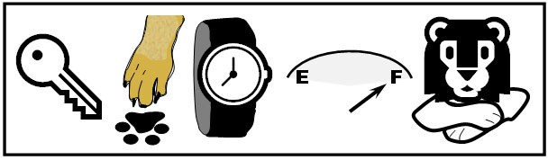 Rebus Puzzles as Phrases